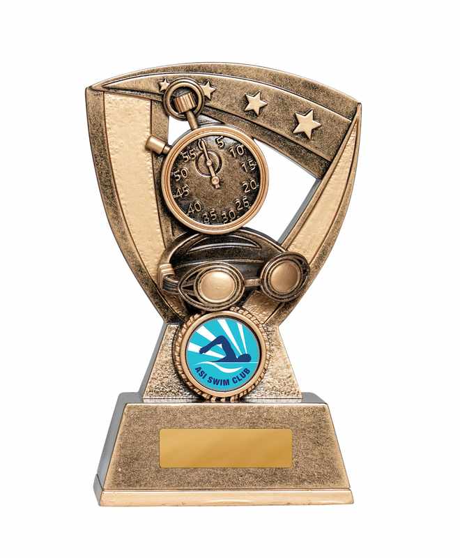 Ios Series – Swimming