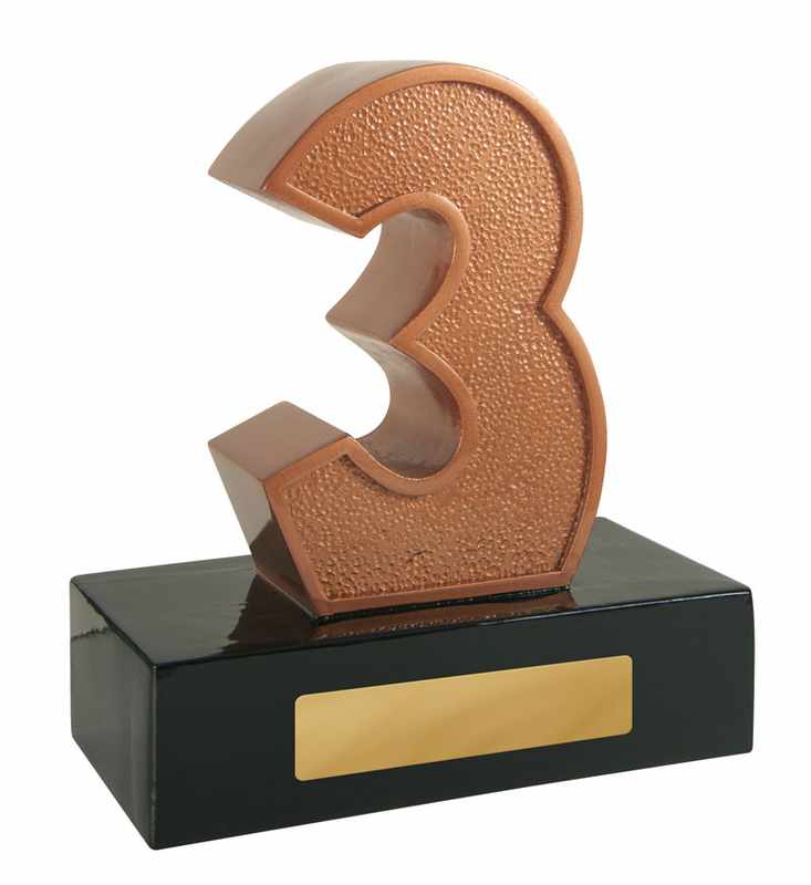 Achievement Position – No 3