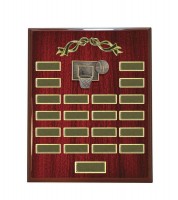 Perpetual Shield