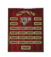 Perpetual Plaque