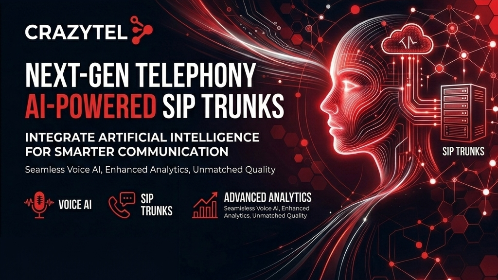 Crazytel SIP Trunks Now Support Retell AI!